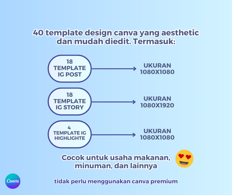 Highlight image 3 for Paket Template Desain IG Post dan Story Untuk Promosi Bisnis dan Usaha