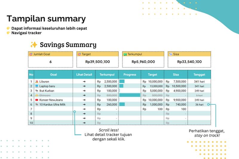 Highlight image 3 for [FREE] Savings Tracker Template