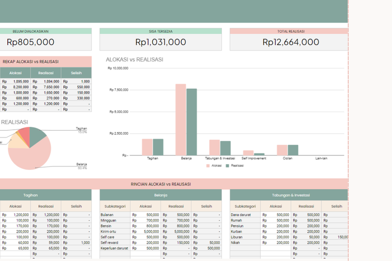Highlight image for [75% OFF] Monthly Expenses Planner