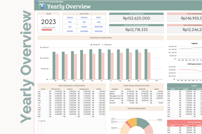 Highlight image for [75% OFF] Monthly Expenses Planner