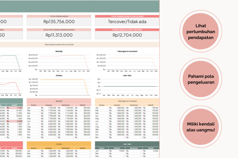 Highlight image for [75% OFF] Monthly Expenses Planner
