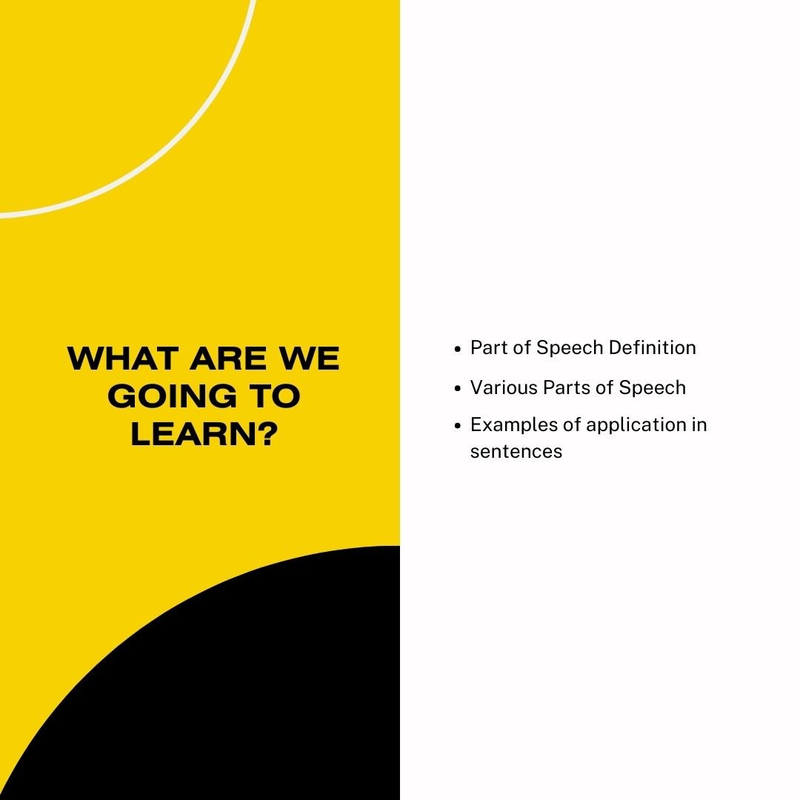 Highlight image for Let's Learn English With Joy! - Part of Speech
