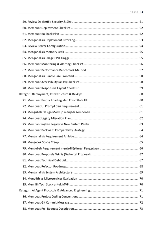Image 2 for Daftar Isi