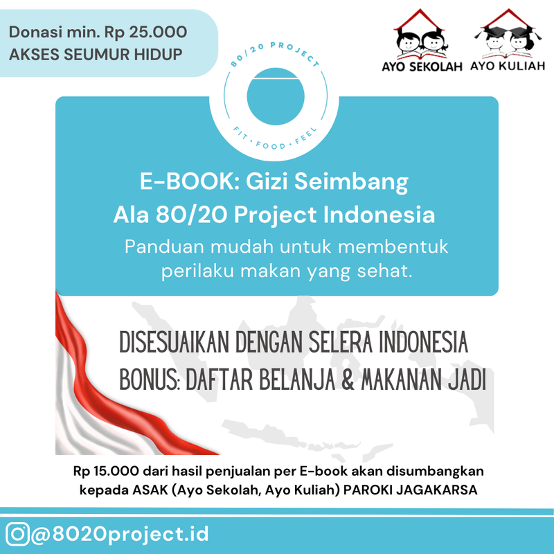Highlight image for [E-book & Template] Gizi Seimbang Ala 80/20 Project Indonesia