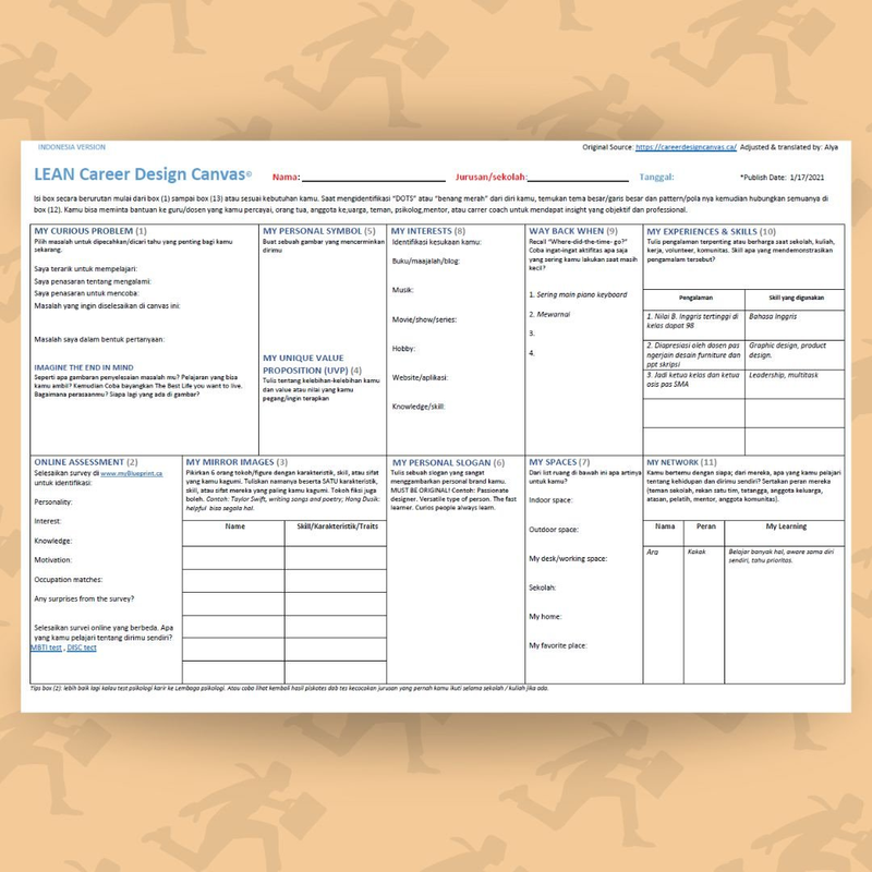 Highlight image for FREE Career Canvas Template for Fresh Graduate / Career Switcher