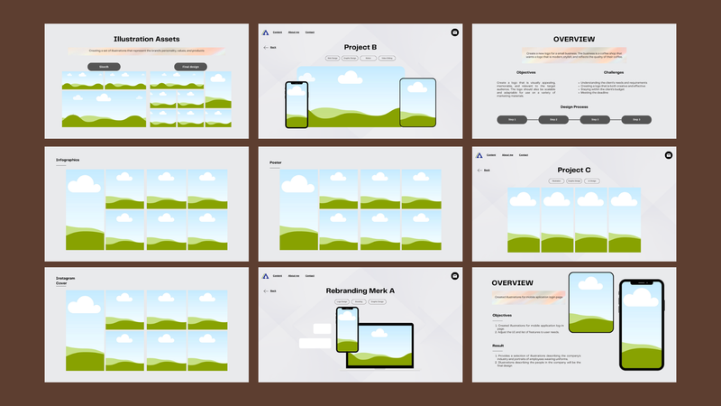 Highlight image for Canva Website Portfolio Template for Graphic Designer+FREEBIES Job seeker starter pack