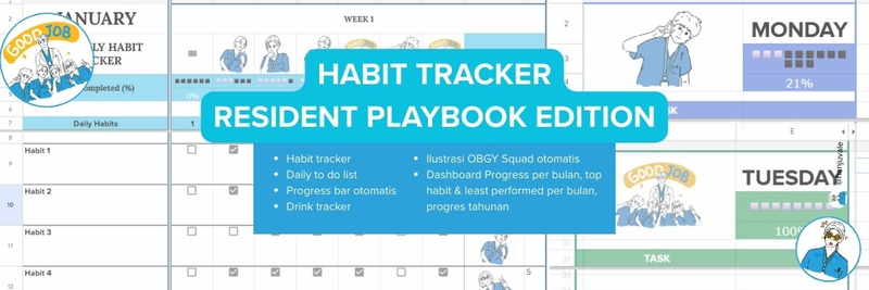 Highlight image for Habit Tracker Google Sheets - Resident Playbook Edition