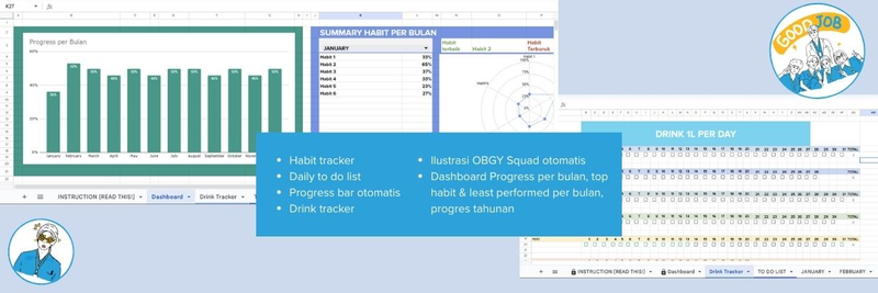 Highlight image for Habit Tracker Google Sheets - Resident Playbook Edition
