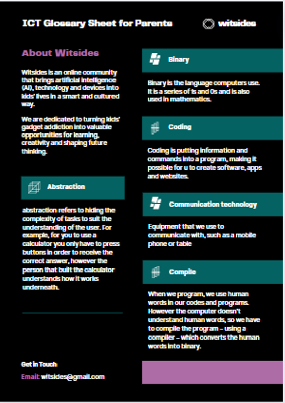 Highlight image for ICT Glossary Sheet for Parents