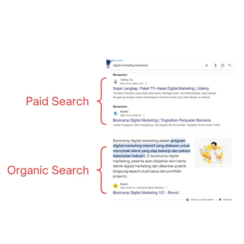 Highlight image 4 for Kelas SEO Content Writing  💻 