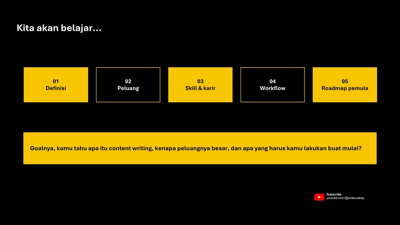 Highlight image for Cara Menjadi Content Writer di Era AI untuk Pemula