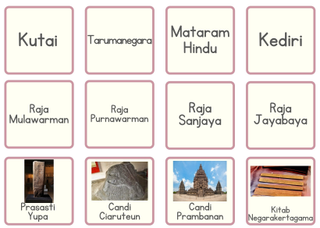 image for Flashcard Kerajaan-Kerajaan di Indonesia  button