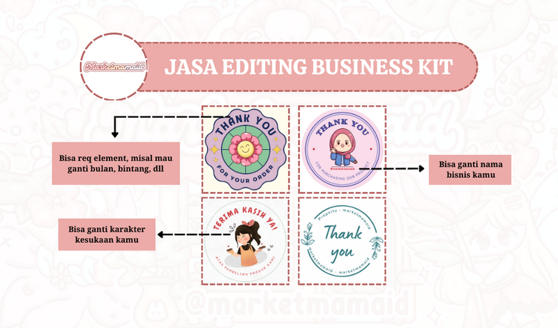 Highlight image for Jasa Editing Business Kit-Logo, Sticker, Card