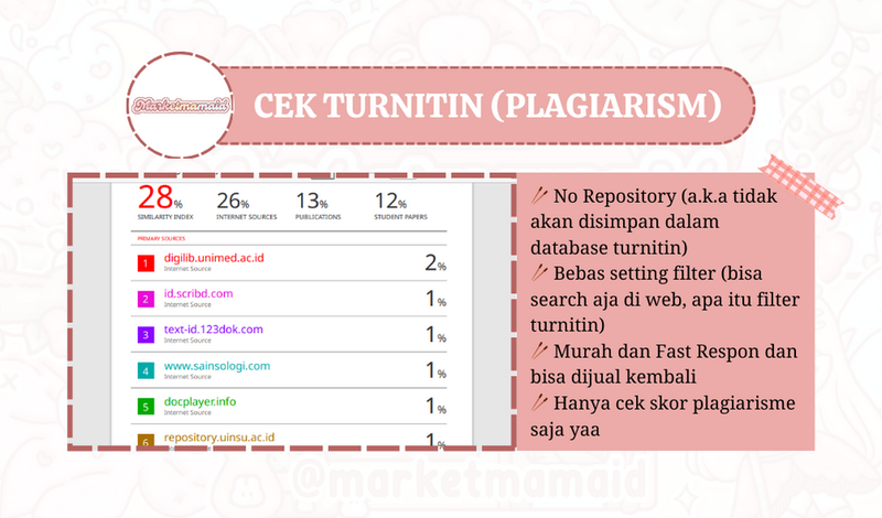 Highlight image for Cek Turnitin - Cek Skor Plagiarisme (Baca Desk + FAQ)