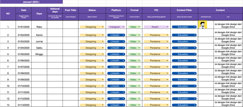 Image 3 for Dapatkan 13 Template 100% Siap Pakai!!!