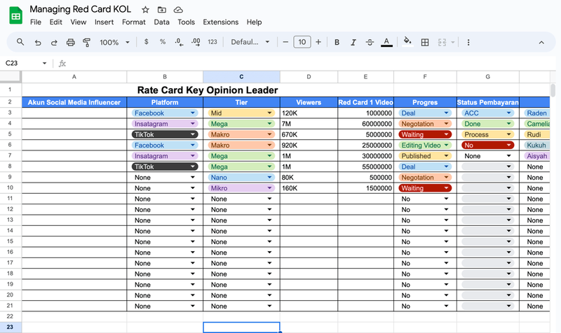 Highlight image for Templete Managing KOL Rate Card untu Tim Marketing