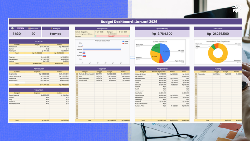 Highlight image for Template Pencatatan Keuangan Pribadi
