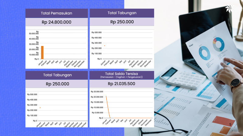 Highlight image for Template Pencatatan Keuangan Pribadi