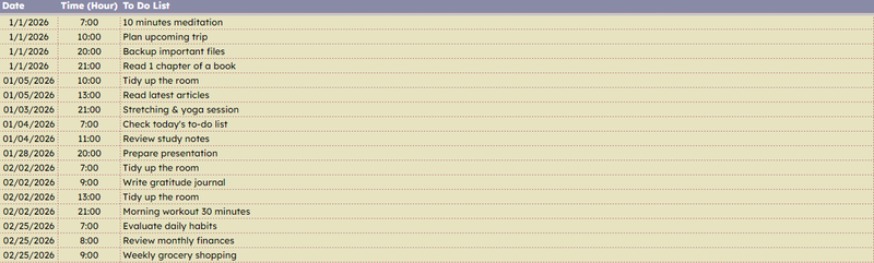 Highlight image for To Do List Tracking (Weekly & Monthly)