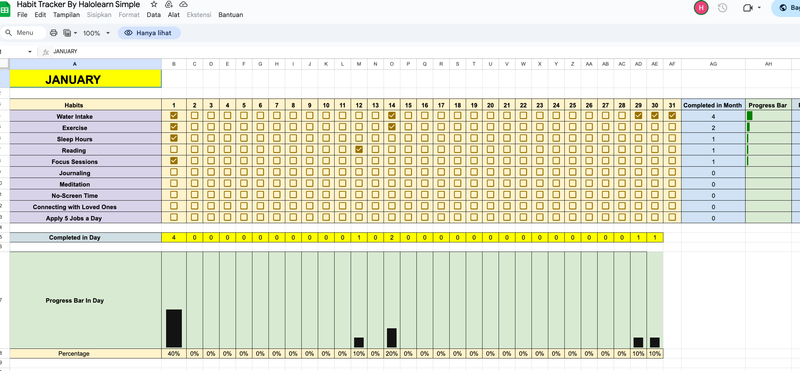 Highlight image for [Best Seller] Habit Tracker 2025 | Achieve Your Goals 