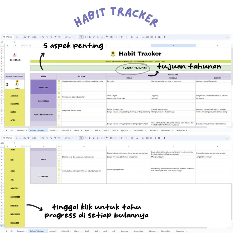 Highlight image for Template Habit Tracker (Gampang dan Lengkap)