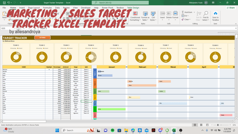 Highlight image for Excel Template: Marketing / Sales Target Tracker 