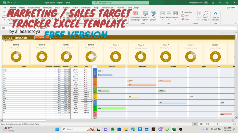 Highlight image for FREE VERSION: Excel Template: Marketing / Sales Target Tracker 