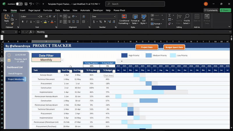 Highlight image for Excel Template: Project Progress & Budgeting Tracker