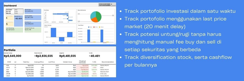 Highlight image 2 for Stock Investment Tracker + Cash Management Spreadsheet