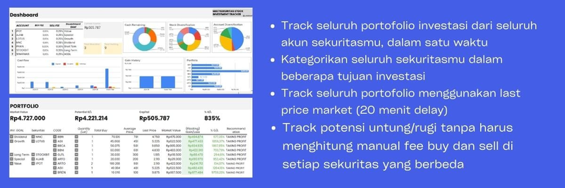 Highlight image for Multisekuritas Stock Investment Tracker + Cash Management (SAHAM INDONESIA)