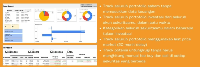 Highlight image for Stock Investment Portfolio Tracker