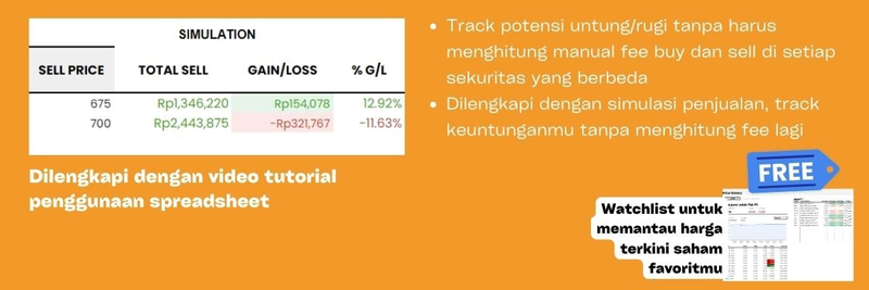 Highlight image for Stock Investment Portfolio Tracker
