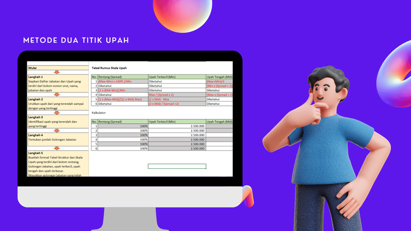 Highlight image for Template Perhitungan Struktur dan Skala Upah (SUSU)