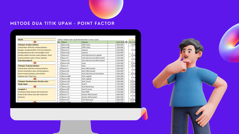 Highlight image for Template Perhitungan Struktur dan Skala Upah (SUSU)
