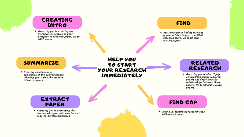 Highlight image for Assisting you to kick-start your research paper