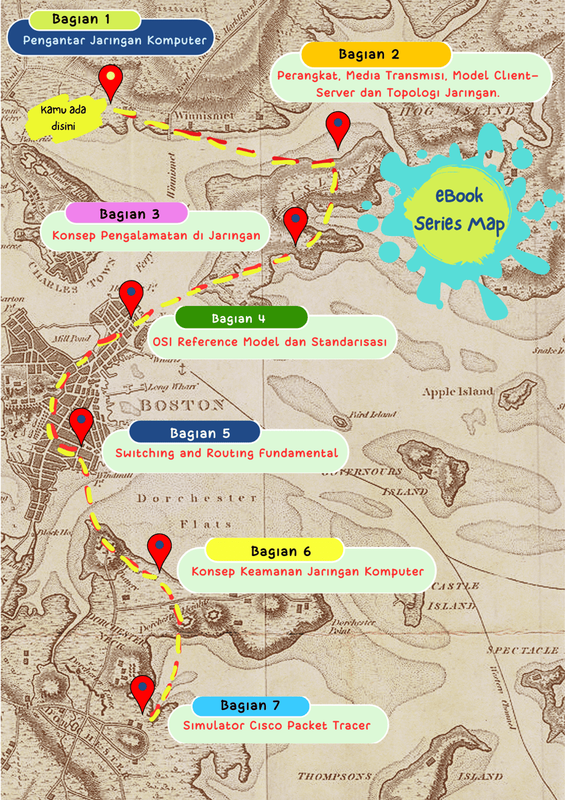 Highlight image for [Free eBook] Bagian 1 - Jaringan Komputer: Konsep, Manajemen dan Keamanan