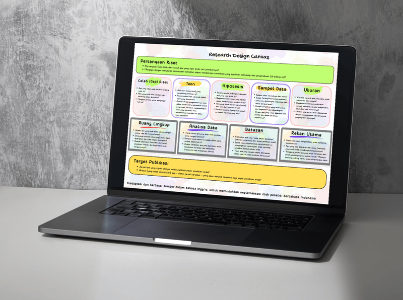 Highlight image for [Free Template] Research Design Canvas (Bahasa Indonesia)
