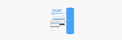 image for PAKET HEMAT ALL IN ONE TOOLKIT PREPARATION FOR JOB SEEKER (JOB HUNT TRACKER, CV TOOLKIT, THANK YOU LETTER & TO DO LIST) button