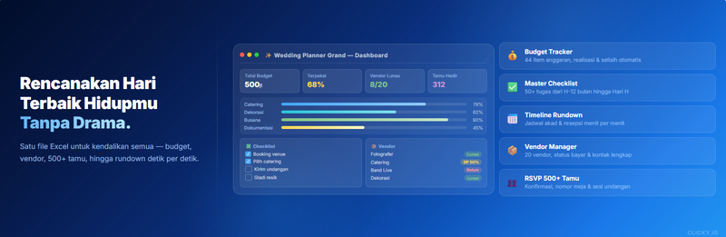Wedding Budget Planner