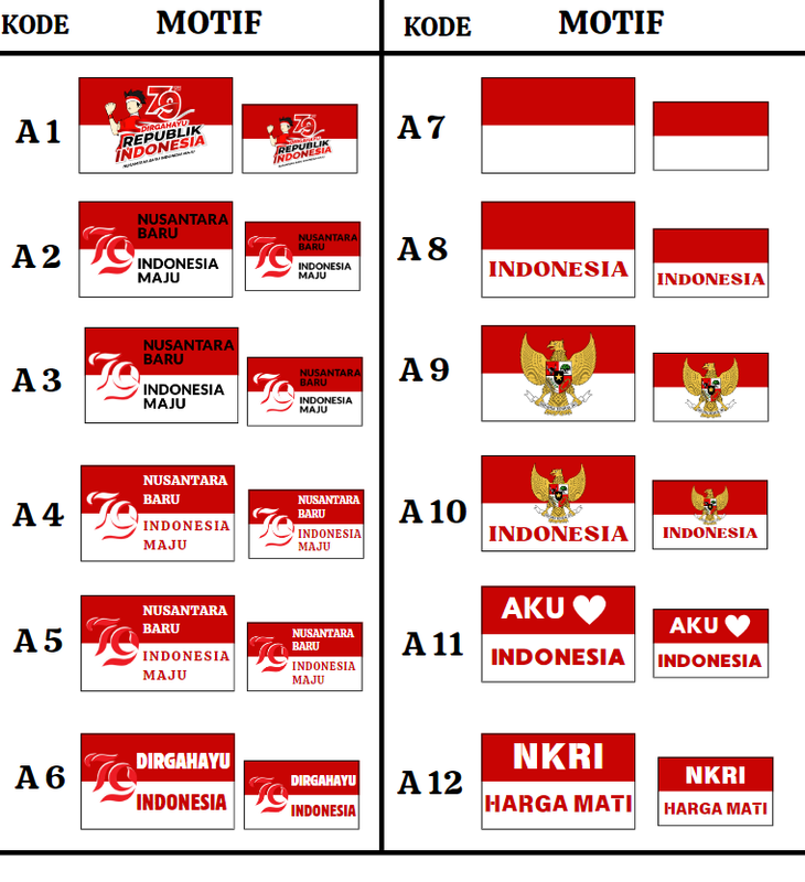 Highlight image for TEMPLATE STICKER BENDERA PIPI HUT RI KE-79