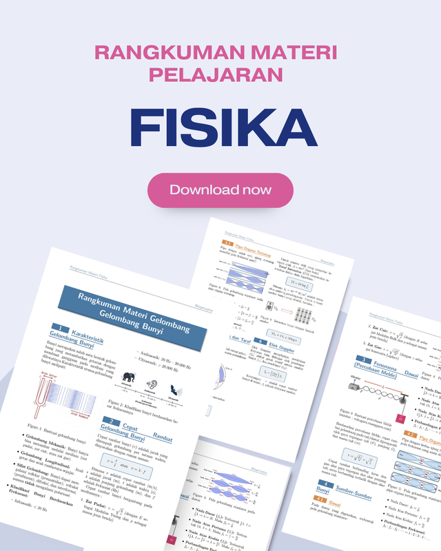 Highlight image for Rangkuman Materi Fisika SMA