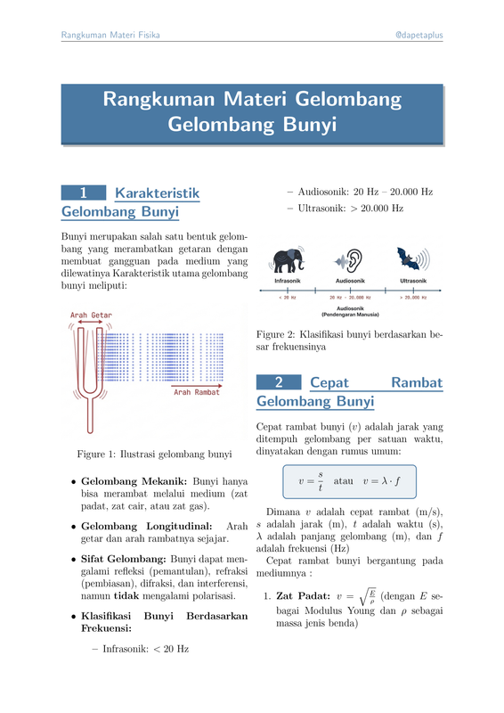 Highlight image for Rangkuman Materi Fisika SMA