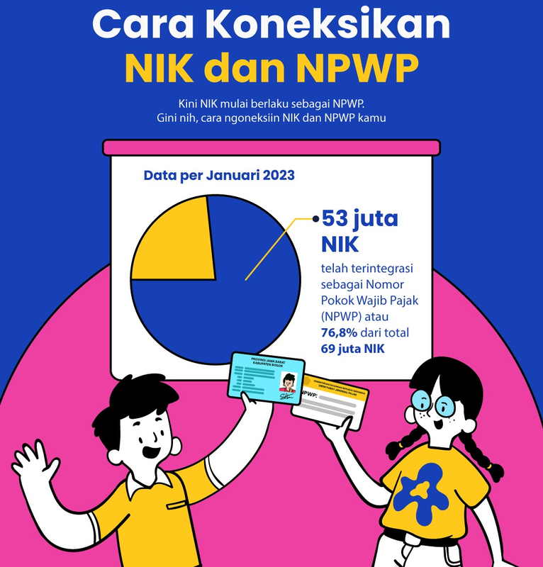 Highlight image for Tutorial Validasi NIK menjadi NPWP
