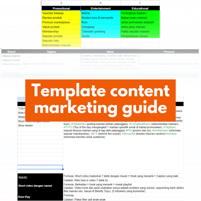 Highlight image for Template Content Marketing Guide by Reza YAN