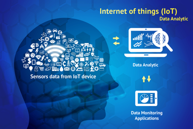 Highlight image 3 for [FREE] eBook "IoT and Data Analytics: Turn Your Data Into Action"