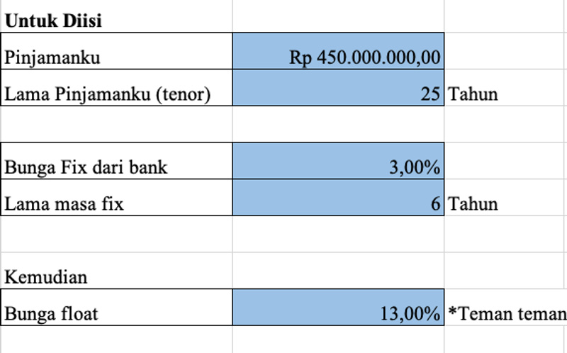 Highlight image 2 for Fillable Simulasi Perhitungan Cicilan KPR : Bunga Floating