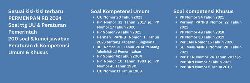 Highlight image for Latihan Soal SKB Konselor SDM 2024