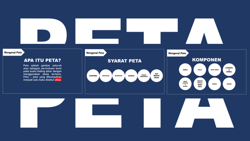 Highlight image for Mengenal Peta Kelas 4 Sekolah Dasar (PPT)