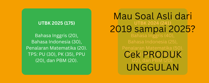 Image 0 for RINCIAN JUMLAH SOAL