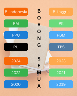 Download Soal UTBK per Sub Tes, image 8